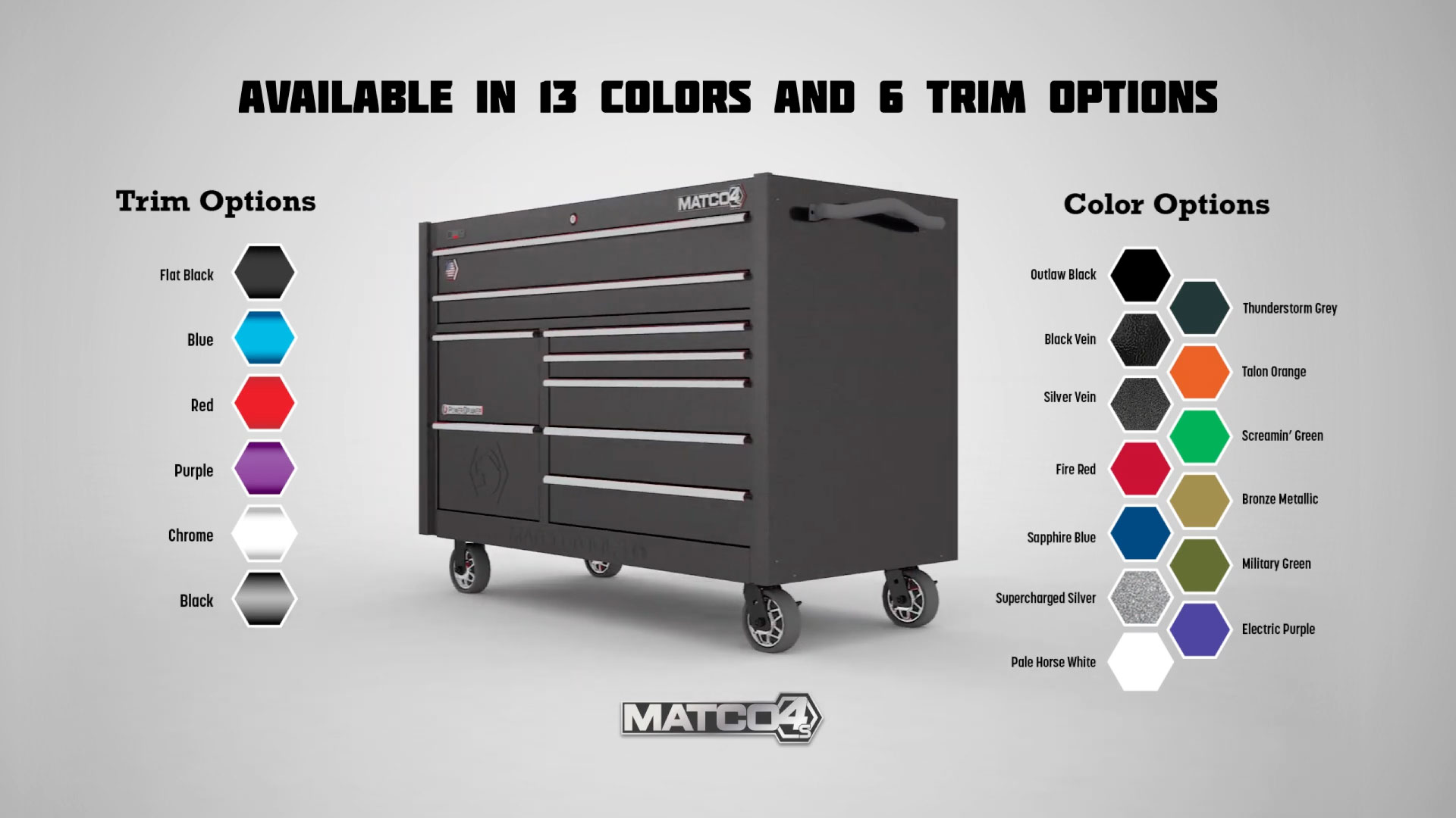 MATCO Product Features/Benefits Video